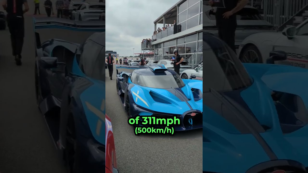 The FASTEST Car Ever 