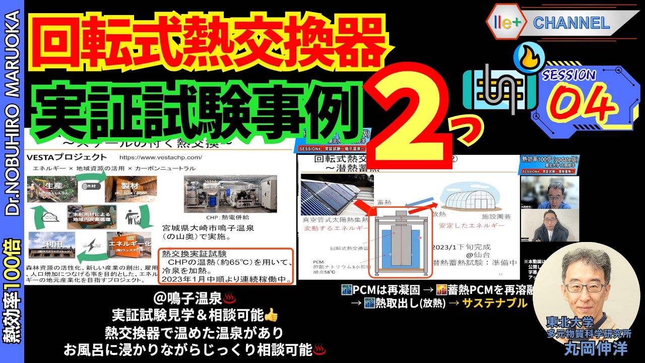 SESSION4「実証試験事例2つとビジネス展望」update版｜東北大学 丸岡