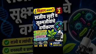 प्रकरण 1 भाग 2 #nmms #marathieducation #2026 #nmms #2026