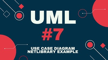 UML Basics (with PlantUML) #7: Use case diagram - NetLibrary example