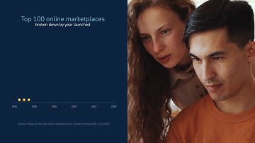 Virtual Account solutions – enabling business models for Fintechs
