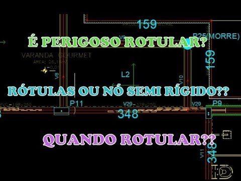 Vídeo: Como você rotula pontos na geometria?