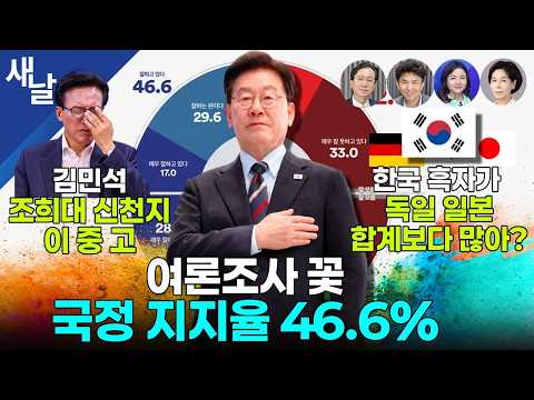 / 김민석의 이중고 등 + <strong>최민희</strong> <strong>의원</strong>