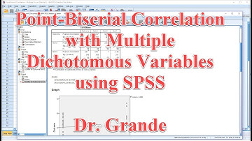 Point-Biserial Correlation with Multiple Dichotomous Variables using SPSS