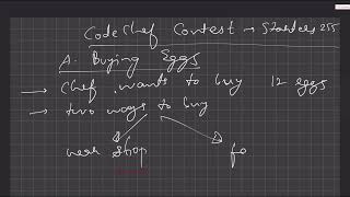 Buying Eggs | Codechef | Starters 255
