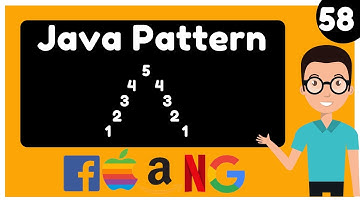 Star Pattern In Java  ||#shorts #ytshorts #youtubeshorts #javapattern #utsavdabhi #starpattern #java