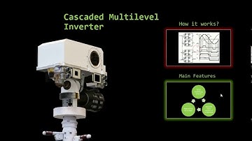 Cascaded Multilevel Inverters