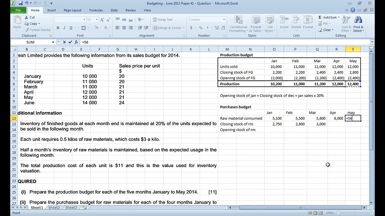 Budgeting   June 2013 Paper 41   Question
