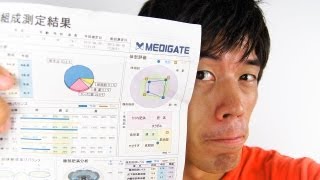 えっ体脂肪が一桁に！？ゴリマッチョダイエットをデータで分析 Body Score