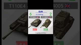 Wotb | T110E4 vs FV4005 .