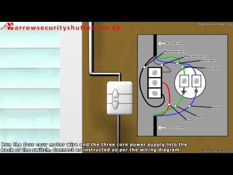 Electric operated roller shutter door for home use