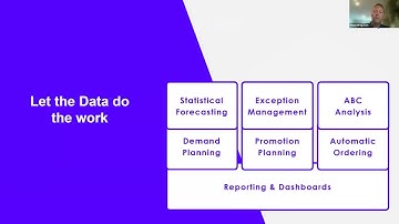 Video: Optimizing Inventory Levels Through Best Practice Forecasting and Order Information