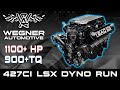 Wegner Automotive 427CI LSX joins the 1100HP CLUB