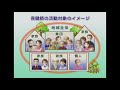 【ダイジェスト版】地域看護活動とヘルスプロモーション 　第1巻「地域看護学概論」