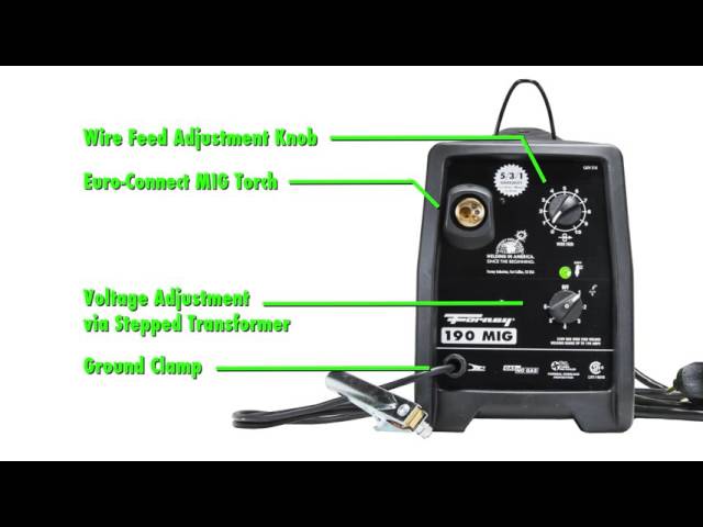 Forney 190 Mig Welder Quick Start Guide