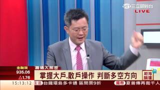 鍾建安-0429 趨勢盤來臨 要懂得趁勝追擊!∣期海論壇∣三立財經台CH88