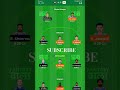 MI VS RR DREAM 11 PREDICTION #dream11 #fantasy