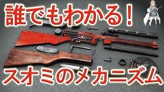 【実銃解説】誰でもわかる！スオミ KP/-31のメカニズム