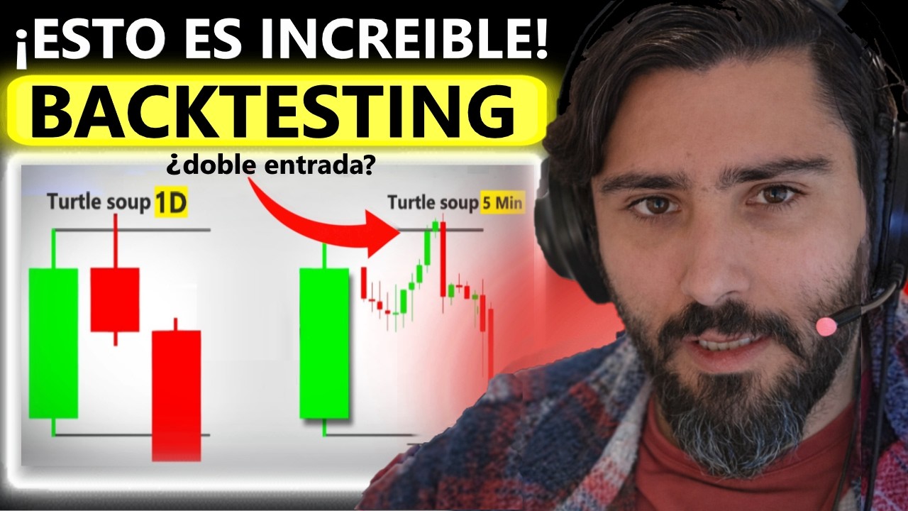 He encontrado algo SIMPLE y MUY RENTABLE en el CRT (Por qué nadie lo usa aún?)