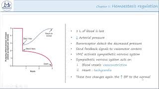 Homeostasis: Regulation Mechanisms | Guyton Physiology | Chapter 1