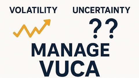 VUCA World Explained | How to Lead in Volatility, Uncertainty, Complexity, and Ambiguity |Full Guide