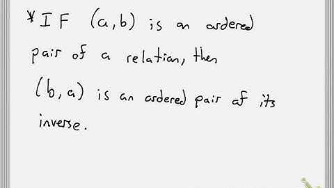 6.7: Inverse Relations & Functions