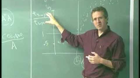 42: direct methods for sparse linear systems (lecture 42 of 42)