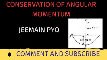 A particle of mass 20 g is released with an initialvelocity 5 m/s along the curve from the point