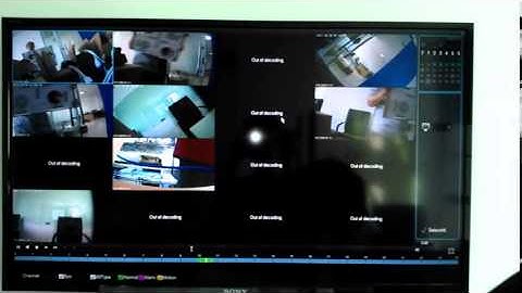 IP Surveilliance System Introduction (Including :ip camera+POE Switch+NVR)