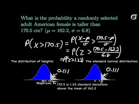 Video: I standardiserad form normalfördelningen?