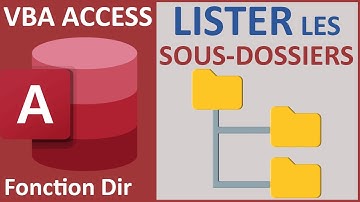 Parcourir les sous-dossiers d