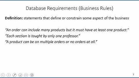 ERD: Business Rules