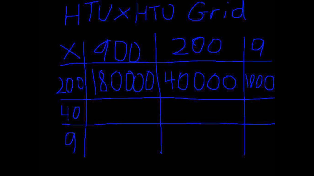 Grid Multiplication Worksheets Htu X U