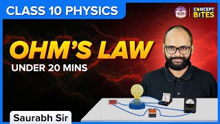 Electricity | Ohm's Law | Class 10 CBSE Boards 2023-24 | Science | BYJU'S