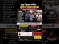 !#LegalChandni #KnowYourRights #SuratCase #POCSO #LegalAwareness #IndianLaw #JusticeNotRevenge