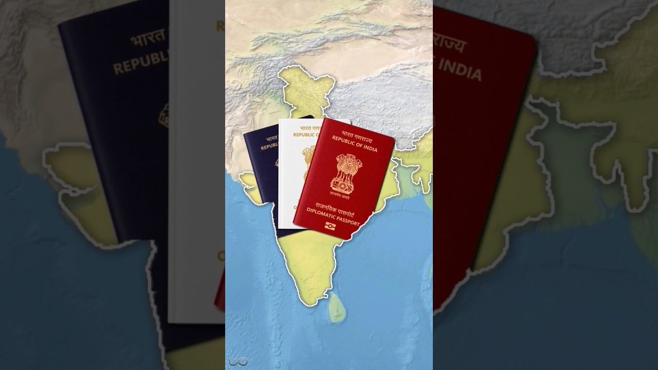 Who Gets Which Passport in India?