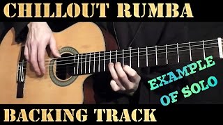 Spanish Guitar Gipsy Latin Rumba Backing Track D Minor chords
