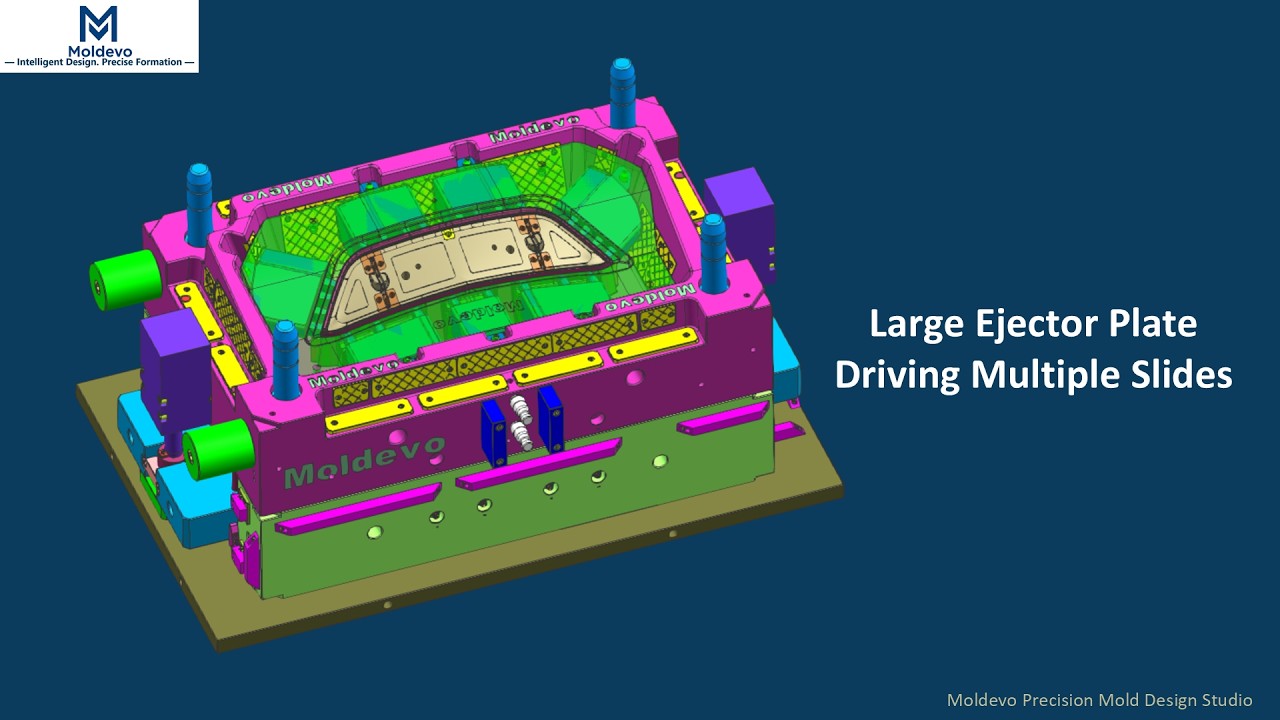 Why a Large Ejector Plate Was Used to Drive Side Actions in an ...