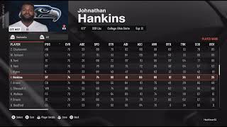 2024 Seattle Seahawks Roster