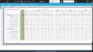 Solupyme®SaaS ERP para la pyme