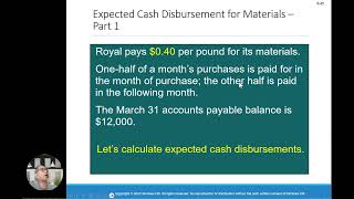 Master Budgeting Chapter 8