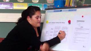 SOLO Taxonomy - Glenholme School