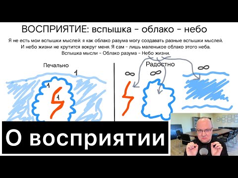 ВОСПРИЯТИЕ: вспышка - облако - небо