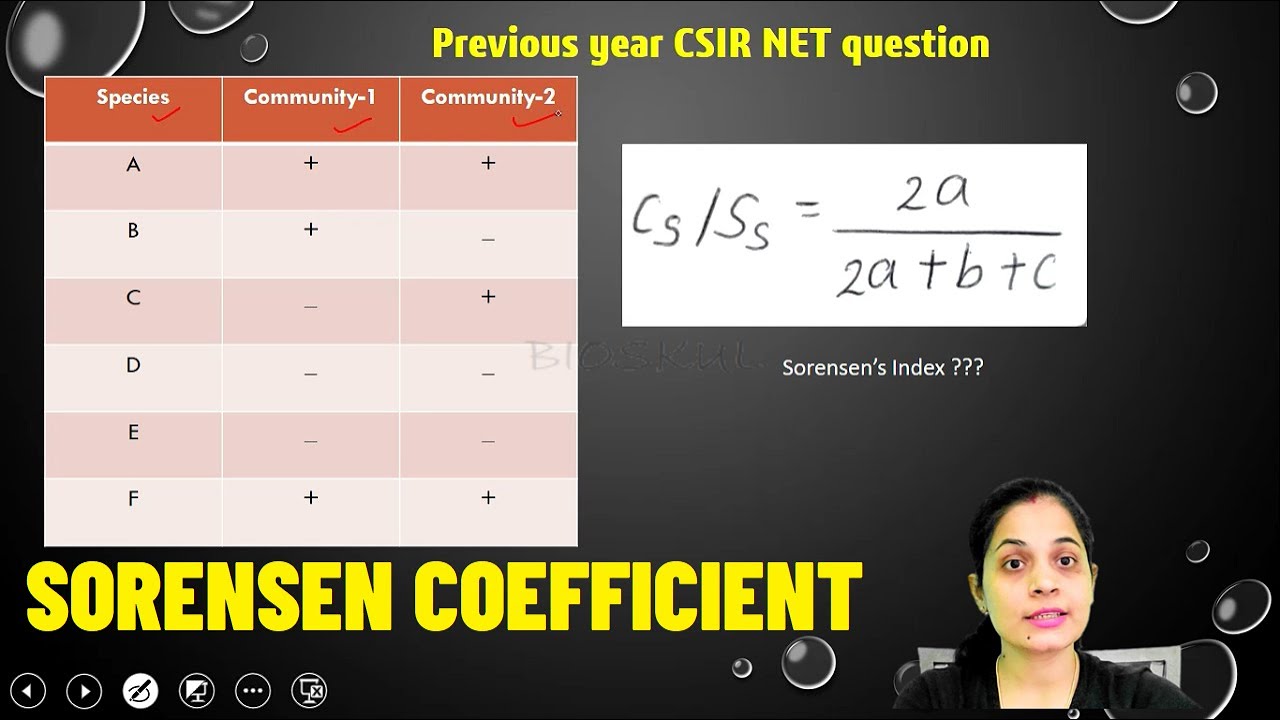 Sorensen Coefficient//Practice Previous Year Questions// Ecology YouTube