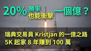 【準備突破】瑞典交易員Kristjan的突破策略，60分鐘鎖定關鍵K線超高盈虧比，5000白手起家重複做到7000萬！ #tradingview #交易系統 #k線