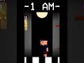 ✅Fnaf Version 2D😢✌️✅#shorts  #fnaf #celular #epic #fivenightsatfreddy #humor #random #memes #2d