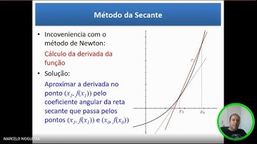 Computação Numérica - Aula 07 -  Raízes de Equações -  Método de Newton e da Secante