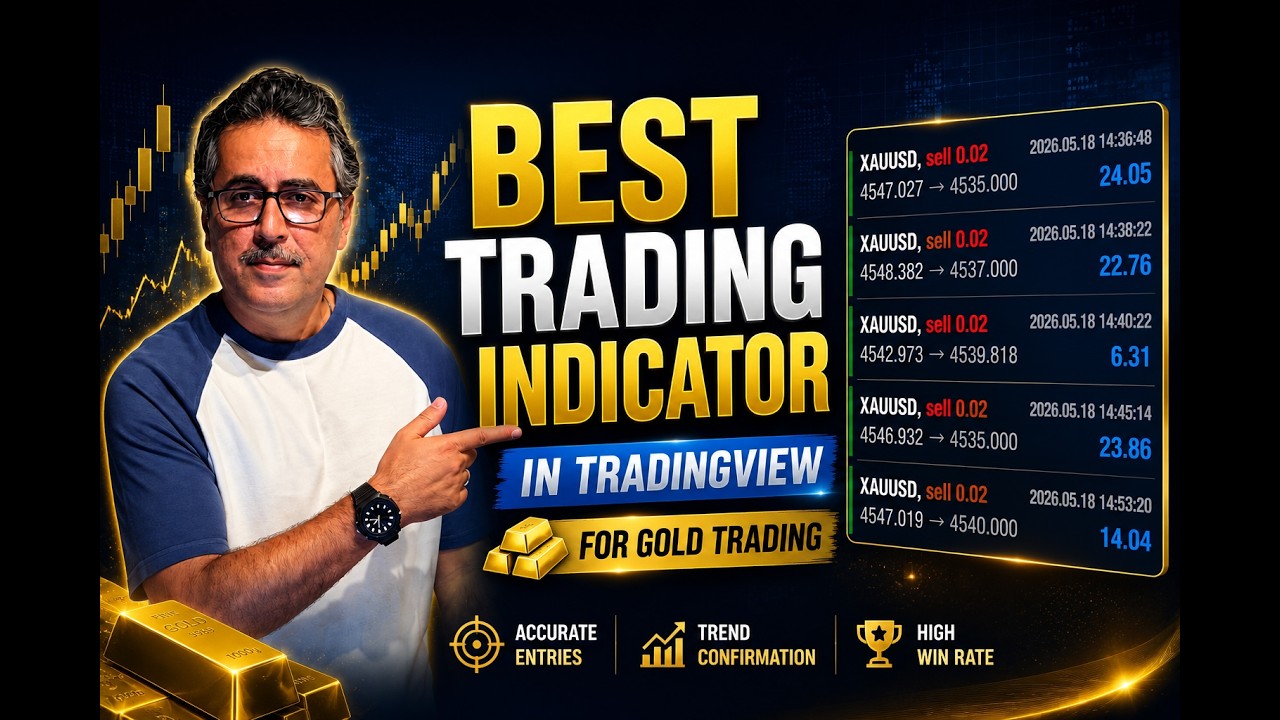 Best Trading Indicator in TradingView for Gold Trading - YouTube