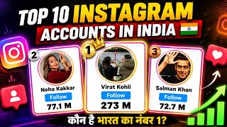 Most Popular Instagram Account  