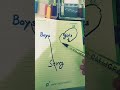 Sorry is a magic word #shortvideo #viralreel #viralvideo